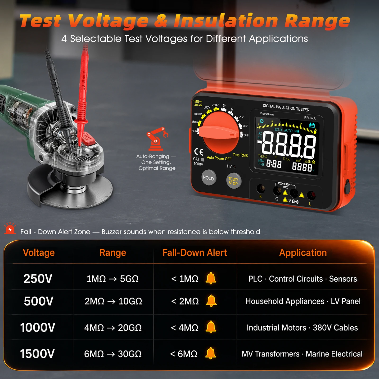 Insulation Resistance Tester Megohmmeter 2500V 5000V 100GΩ VA Display Data Hold for Transformer Motor Cable Maintenance