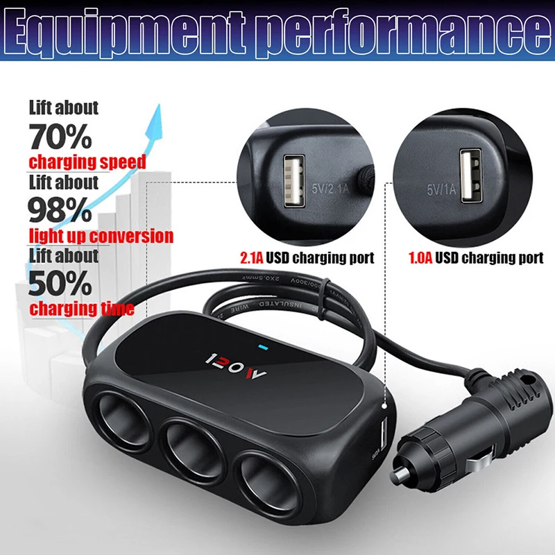Universal 120W 12V 24V 3 Way Cigarette Lighter Multi Socket USB Charger Interior Dual Black Adapter Splitter ABS Car accessory