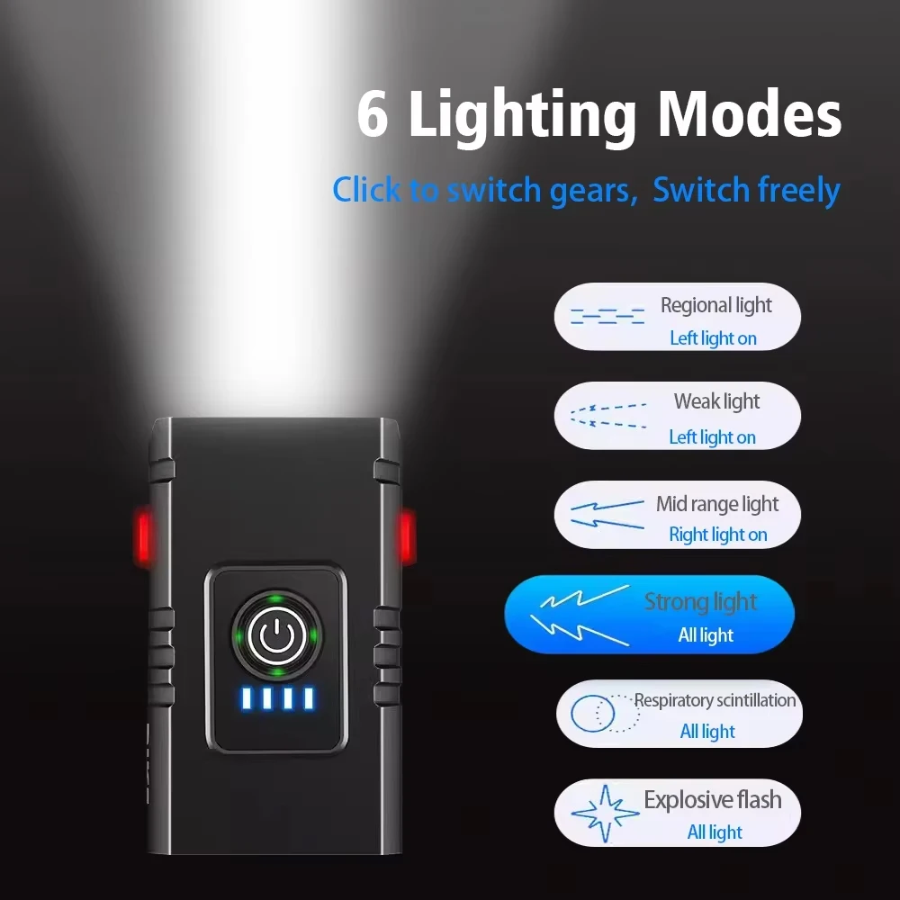 1000LM Bike Light  Headlight T6 Bicycle Flashlight LED USB Rechargeable Torch Aluminum Alloy Cycling High Beam Low Accessories