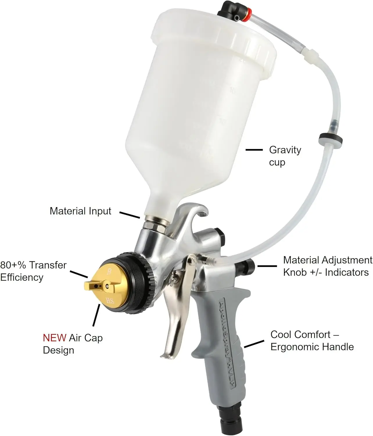 Apollo Hvlp Heavy Duty Gravity Feed Primer Spray Gun With 600Cc Gravity Cup For Professional Automotive Electric Paint Sprayers