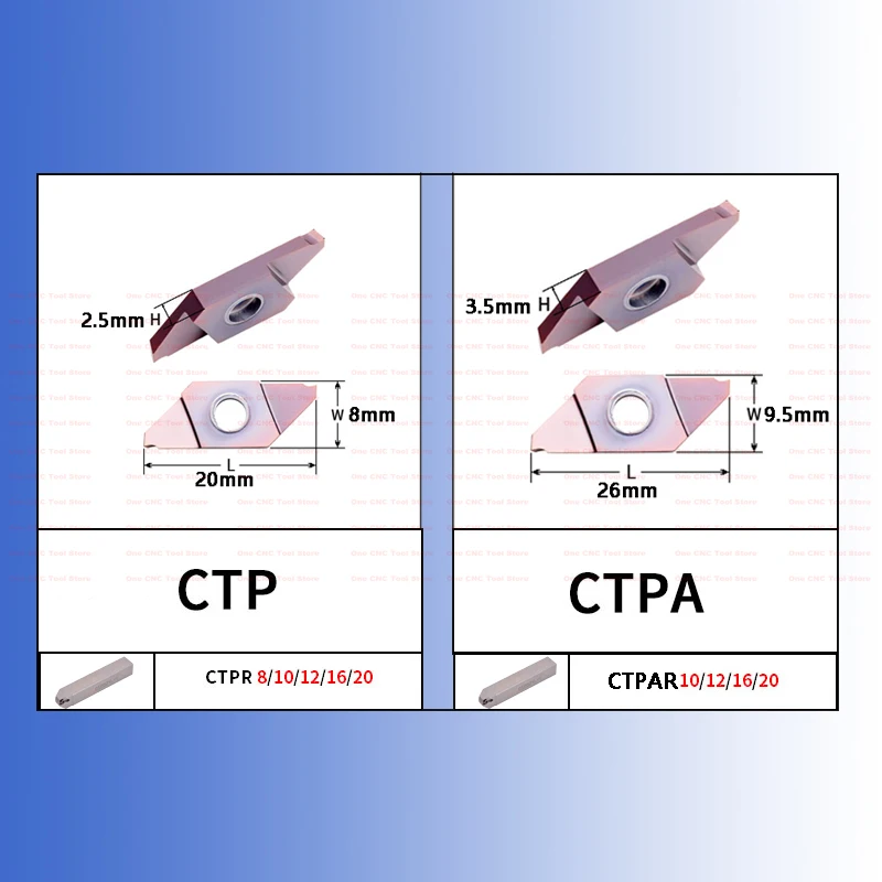 

CTPAR CTPR CTPR20 CTPAR12 CTPAR10 CTPR08 Slotted CNC Tool Bar Core Control Machine Carbide Inserts CTP10FR CTP20FR CTPA15FRN