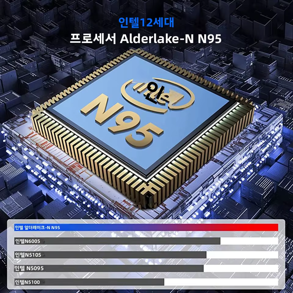 CARBAYTA 듀얼 스크린 노트북