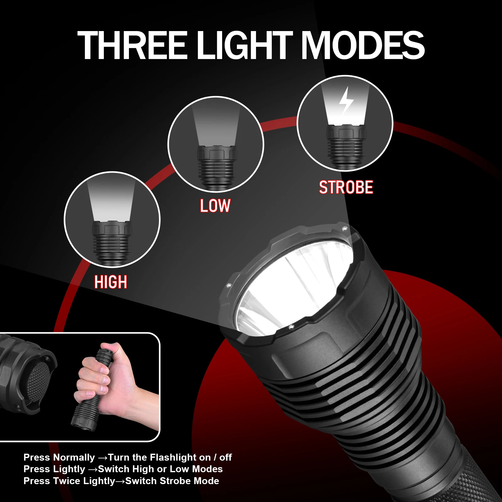 UltraFire C15S 2200ルーメン タクティカル ポリス フラッシュライト 3モード パワフル USB C充電式 アウトドアランプ ポータブルEDCフラッシュライト