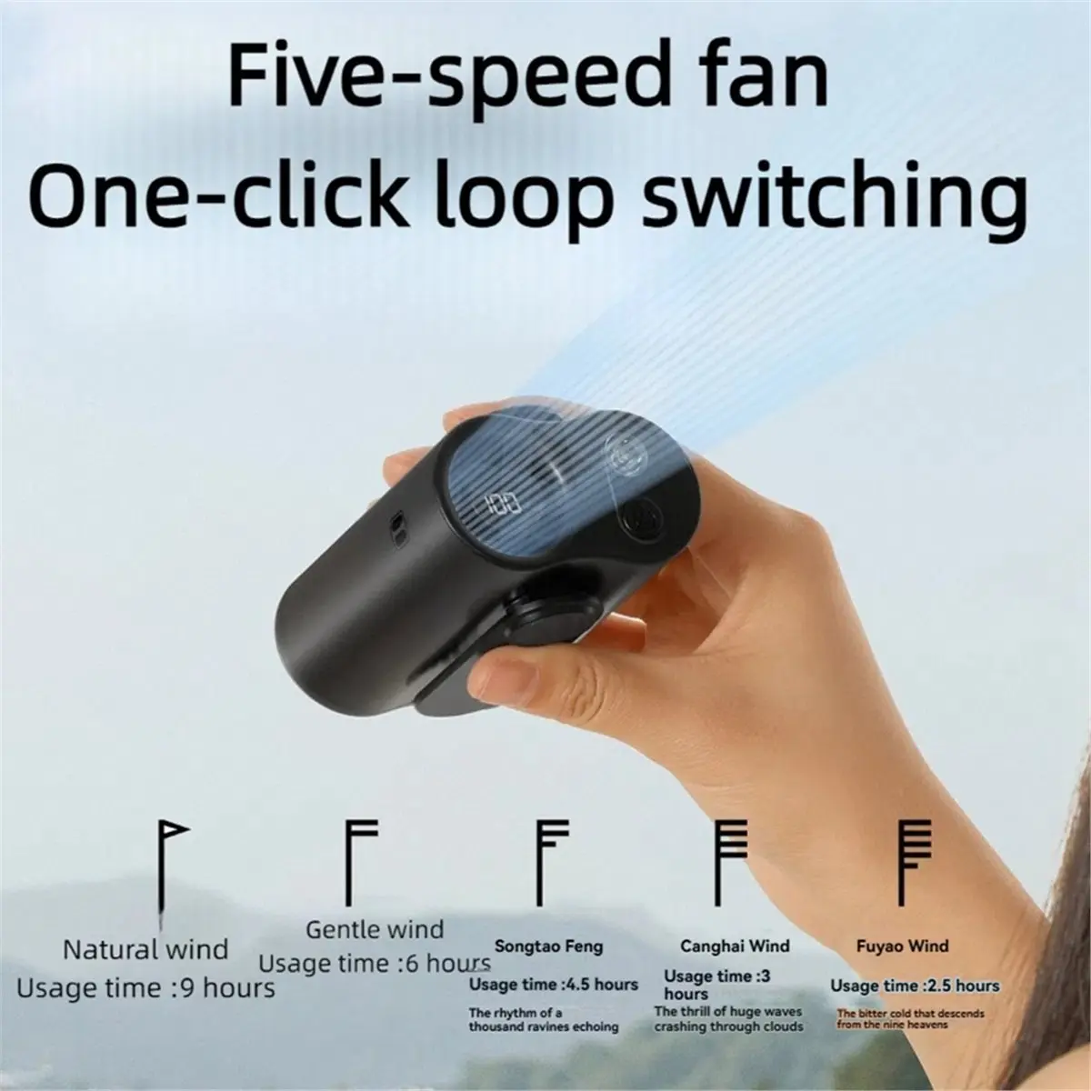

HGHO Portable Fan, Mini Waist & Neck Fan, 5 Speeds Dual-Sided Clip on Wearable Belt Fans for Hiking, Riding, Gifts for Men