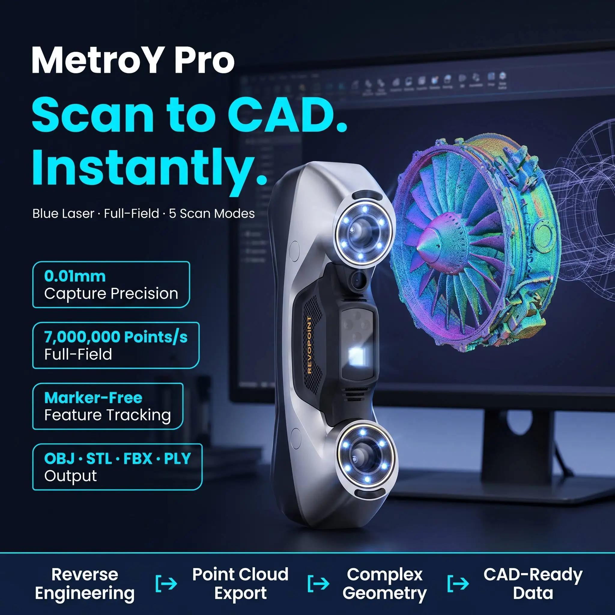 Revopoint MetroY Pro High Precision 3D Scanner USB Stock For Reverse Engineering CAD Modeling And Product Development