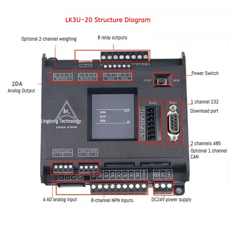LK3U-20MR/MT PLC controller with 12 digital inputs, 8 outputs, 4 analog inputs, 2 analog outputs, RS232, RS485.