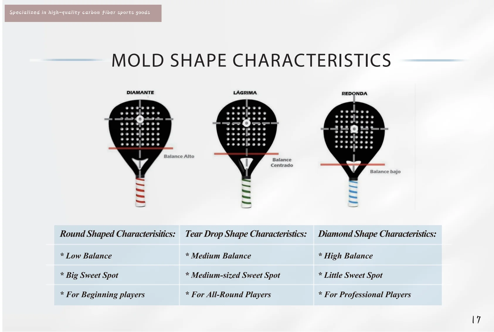 professional padel racket