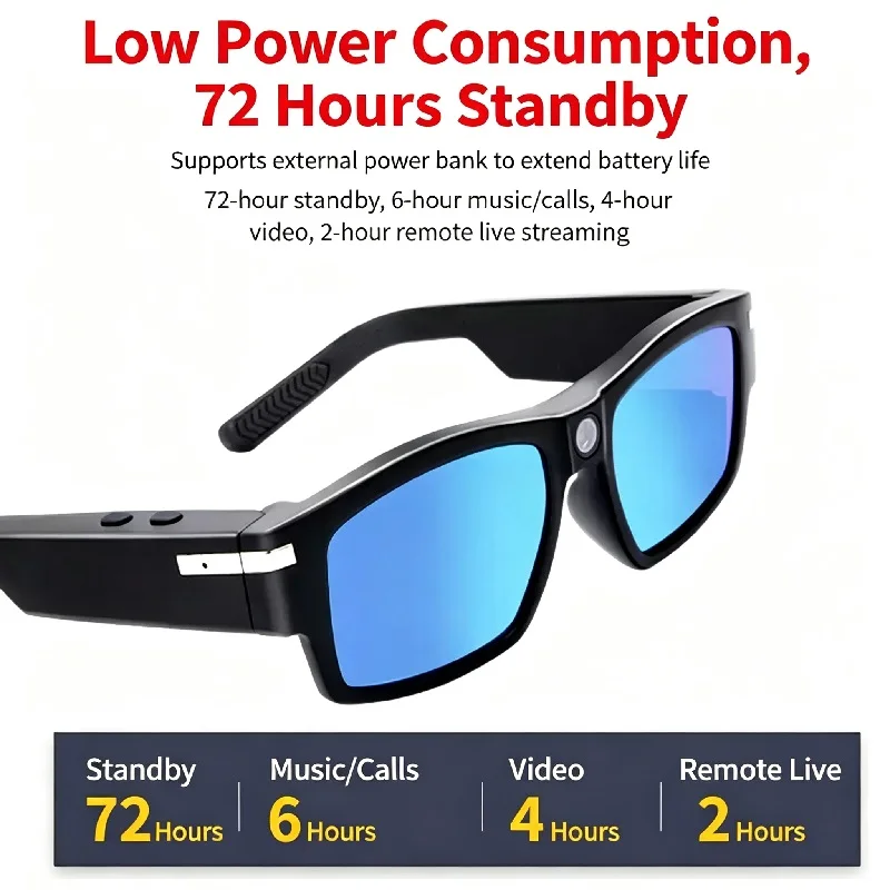 Portable AR Smart Glasses, Remote Live‑stream Real‑time Intercom Bluetooth Recording Wireless Headset, Non‑VR All‑in‑one Glasses