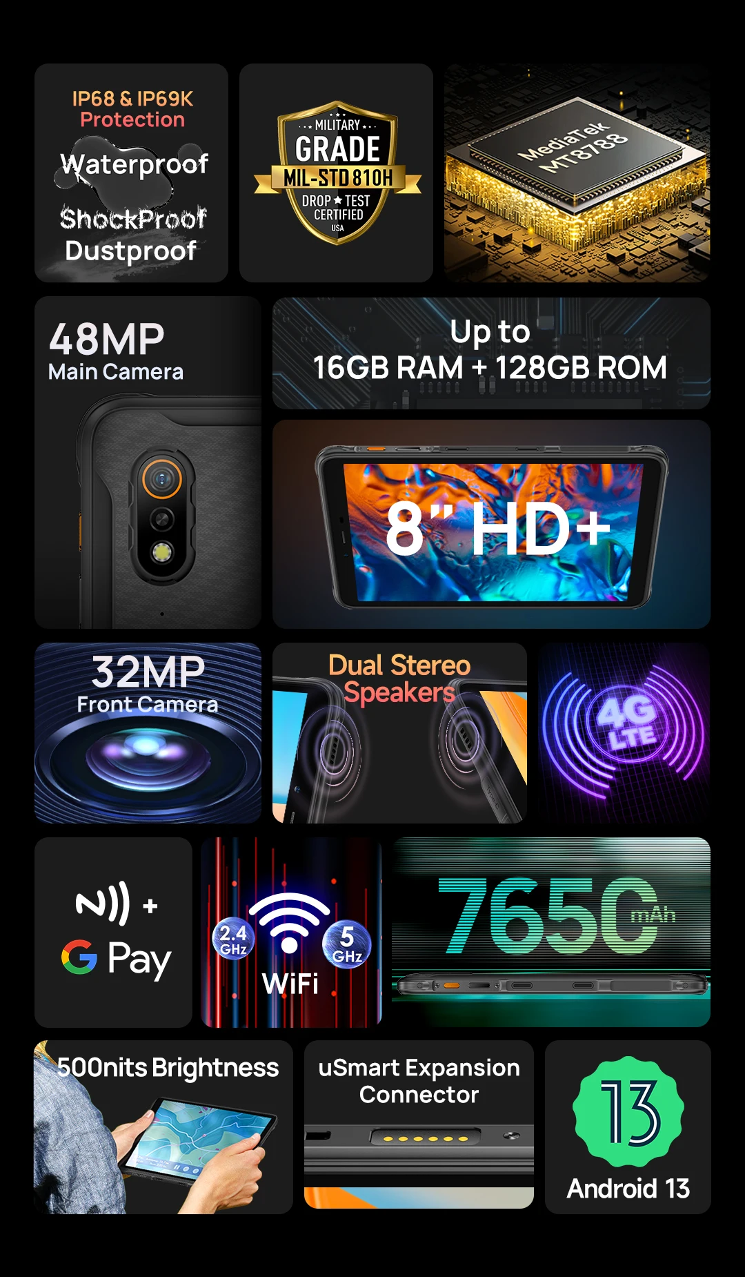 Ulefone Armor Pad Pro Rugged Tablet IP68/IP69K 4G MT8788 16GB RAM(8GB+8GB Virtual RAM) 128GB ROM 48MP 7650mAh Android 13