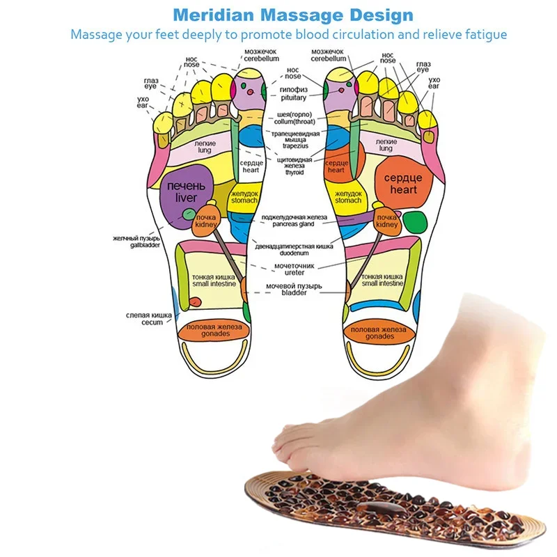 

Magnetic Therapy Insoles TPR Rubber Pebble Insole Massage Foot Care Shoe Pad Weight Loss Slimming Insole Sole Relaxing Massage