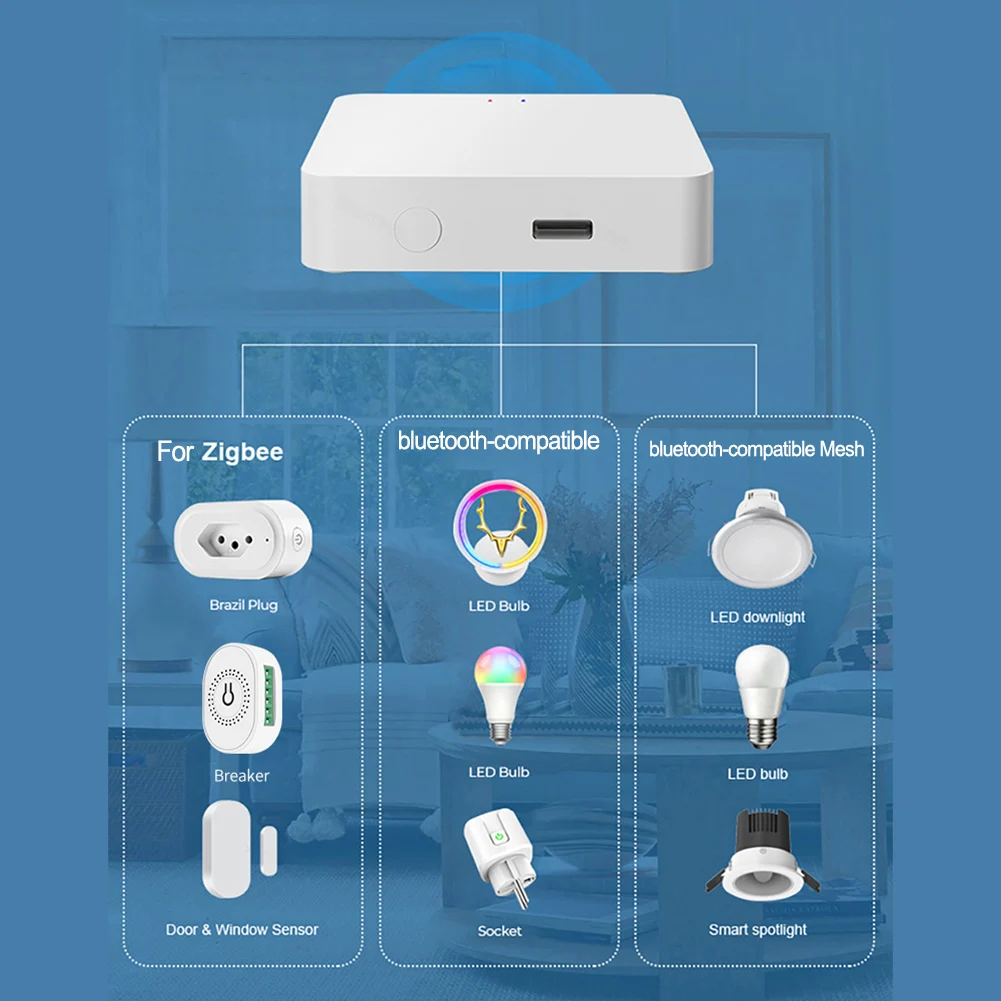 

Home Network Control Hub For Smart Home Wireless Dongle 50*50*11 Mm ABS Material Construction Compatible With 2.4GHz WiFi