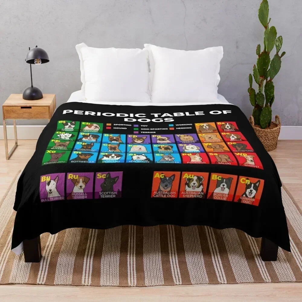 

Periodic Table of Dogs, Dog Lover, Funny Science Throw Blanket