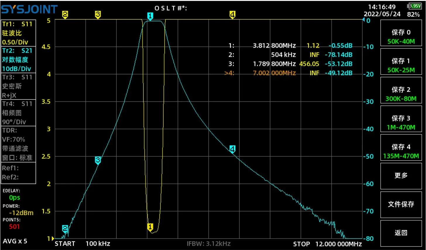 Filtro de paso de banda 3,8 MHz 3,8 M 3,8 M filtro de paso de banda antiinterferencias comunicación de onda corta 100W