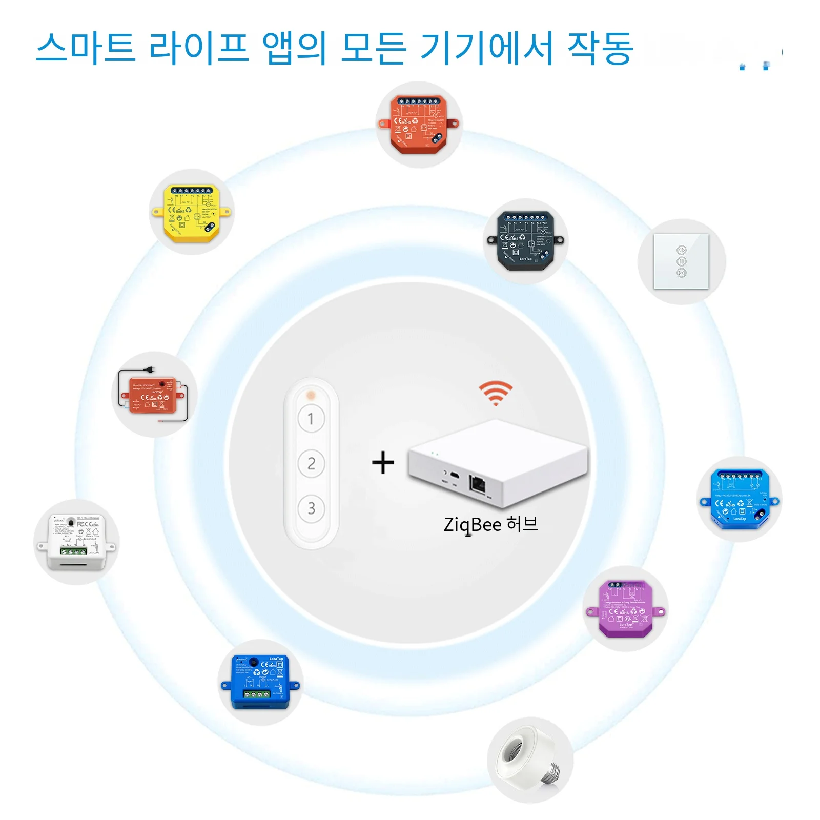 LoraTap ZigBee 3.0 Wireless 6 Push Button Remote Tuya Scene Automation Control Switch Smart Life App
