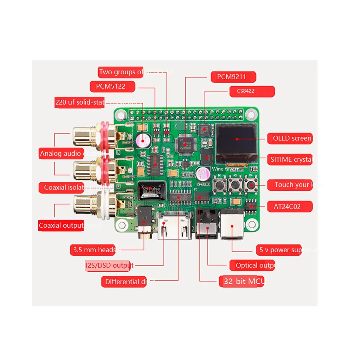 Raspberry Pi DAC Audio Decoder Board HIFI Expansion Moudle Supports Coaxial Fiber I2S OUT for Raspberry Pi 3B 3B+ 4B