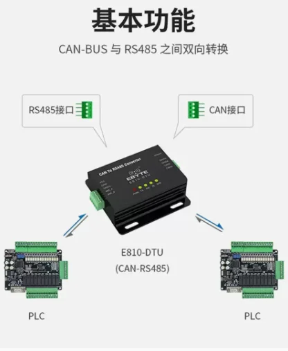 Industrial grade CAN to RS485 bidirectional transparent intelligent protocol converter CAN BUS to serial port module Modbus RTU