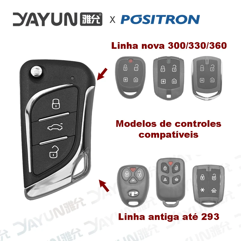 Yayun Pocketknife z Positron Px40 Cyber Alarms Exact FX 293 i 300 330 360 dla Ford Chevrolet Fiat Hyundai Honda