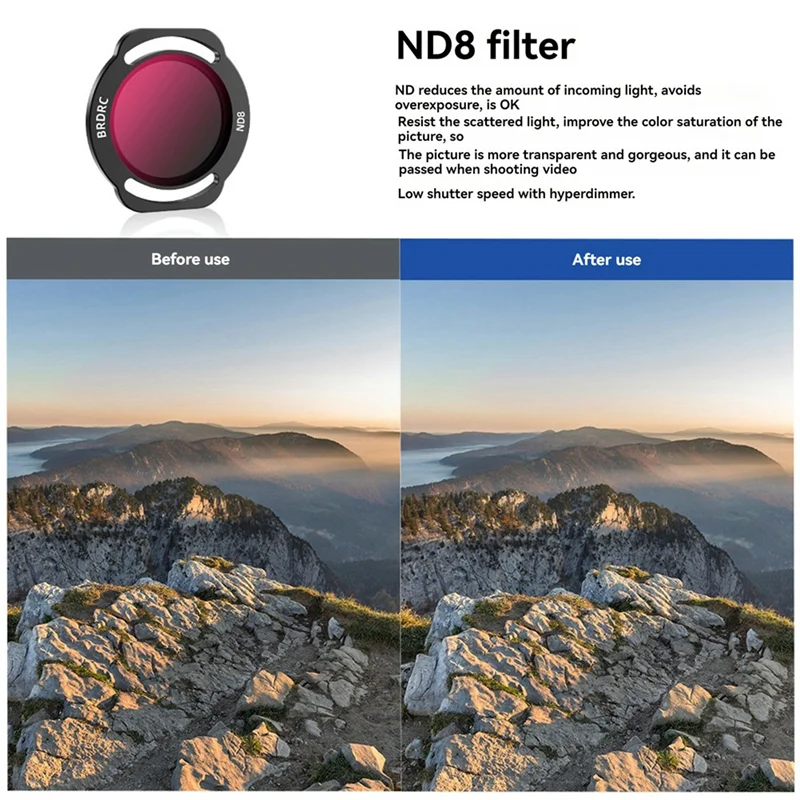BRDRC Suitable For DJI Neo Filter UV Protection Filter ND Filter Handheld Drone CPL Polarizing Filter Accessories-[A49T]