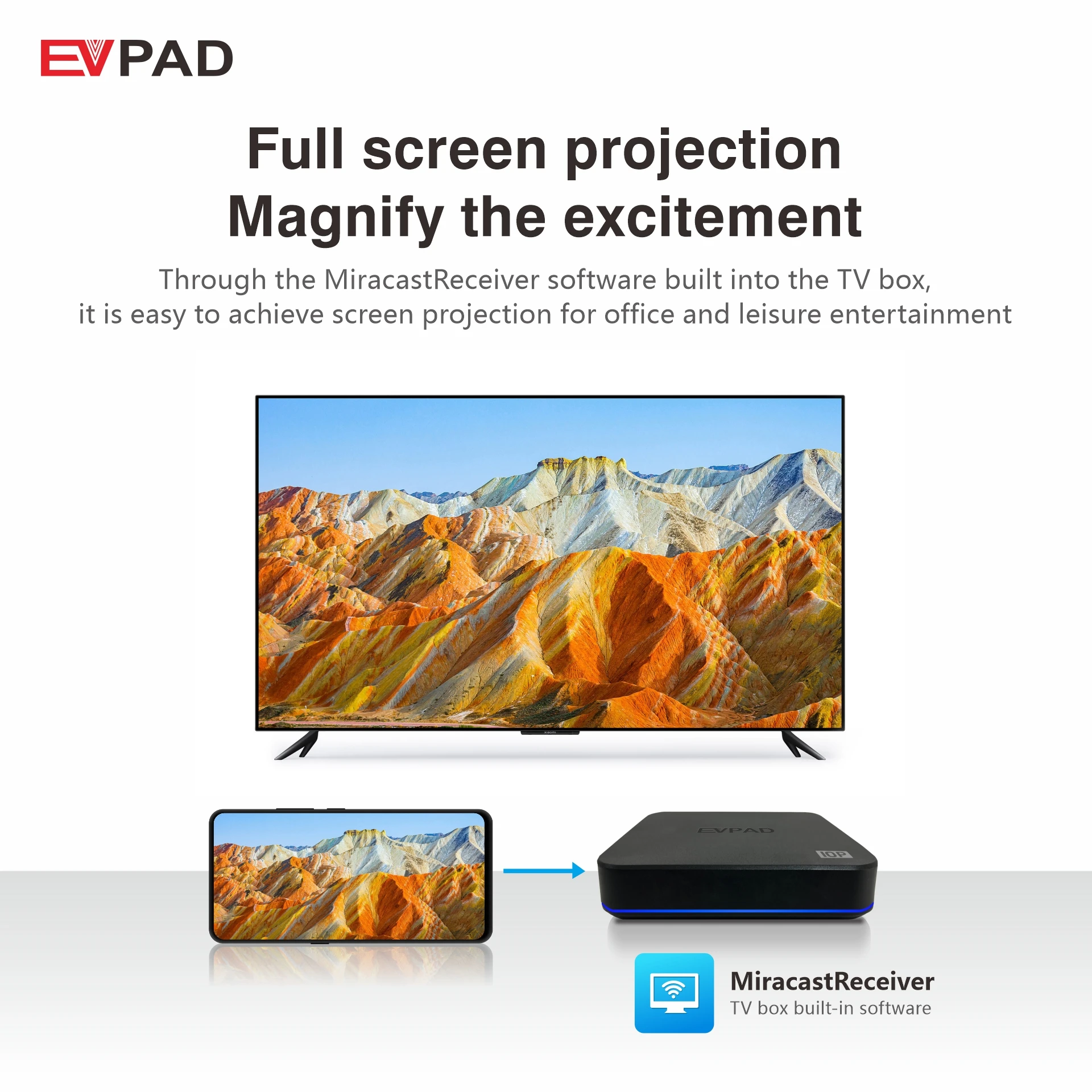 [حقيقي] EVPAD 10P 2024 Super JP Korea USA TV box رائجة البيع Asia SG MY CA UK AUS أحدث تحديث مشغل الوسائط من EVPAD 6P TV box