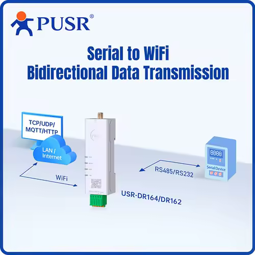 PUSR Serial to Dual Band WiFi Converter RS485/RS232 to WiFi Converter Modbus Gateway with MQTT IEEE802.11 a/b/g/n USR-DR164/162 - Image 4
