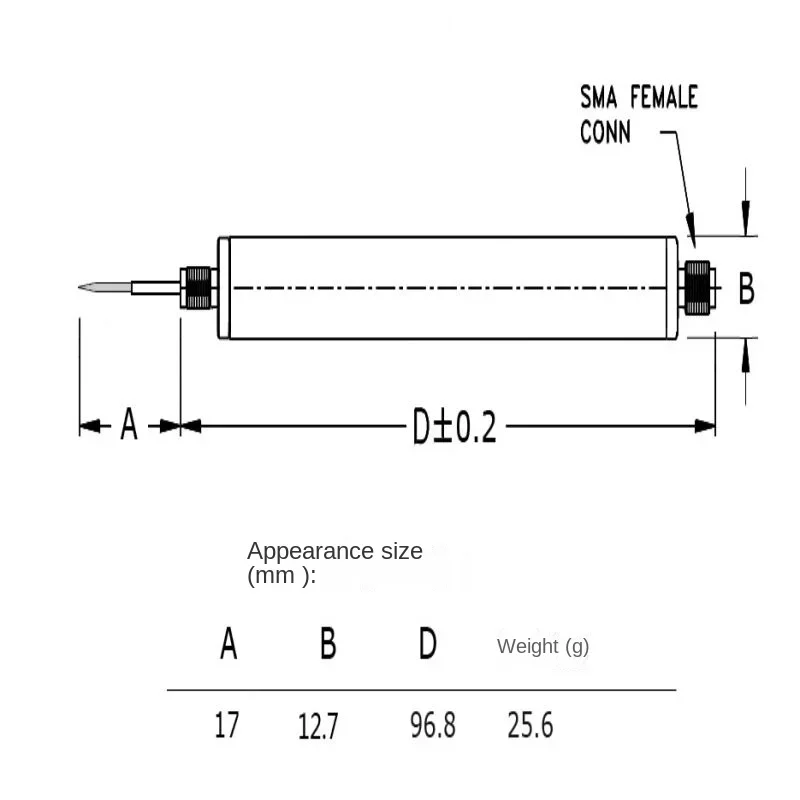 NEW RF Voltage Probe 100kHz ～ 3GHz PB-1000