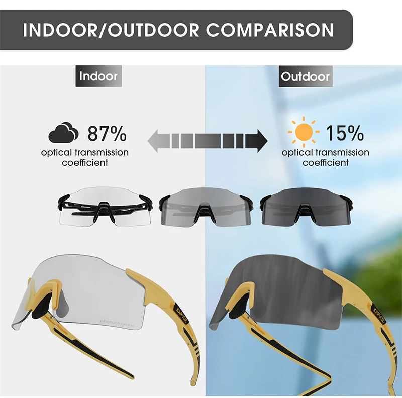 Kapvoe 2026 Photochrome Fahrradbrille Randlos Herren Laufbrille Outdoor-Sportbrille MTB-Brille Fahrradbrille – Detail 8