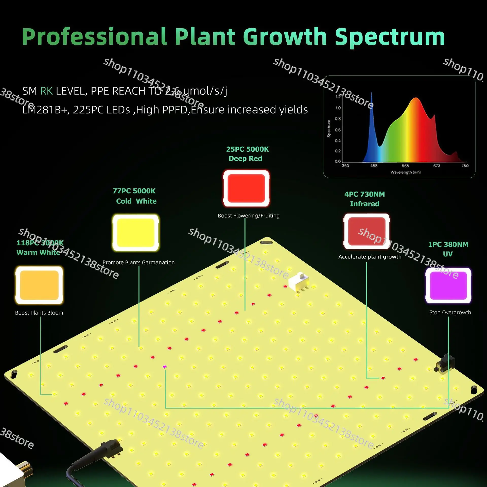 Dimming LED Plant Growth Light 650W 1500W Quantum Filling Light Succulent Seedling Plant Light