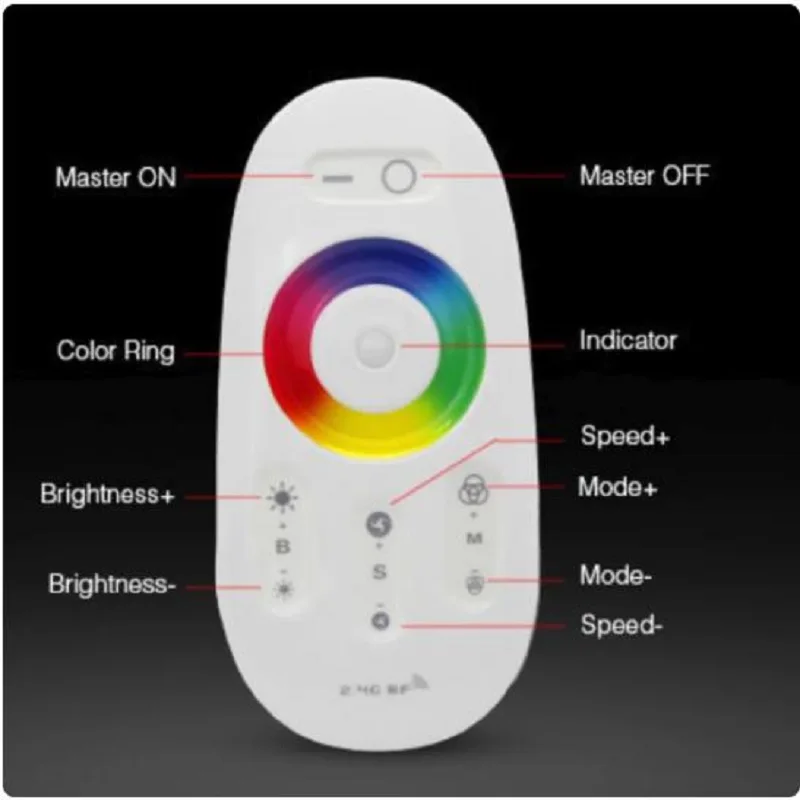 EOSOTE Touch Screen LED Controller 12V 24V RF Remote Control For RGB RGBW Led Strip Lights Wireless Wifi Speed Tape Dimmer