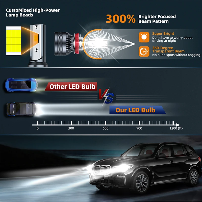 JINMEI 900 واط 88000LM LED سيارة CANBUS Haedlight H4 H7 H1 LED H8 H9 H11 9012 HB3 HB4 6000 كيلو السيارات الضباب ضوء 12 فولت سيارة LED العلوي لمبة