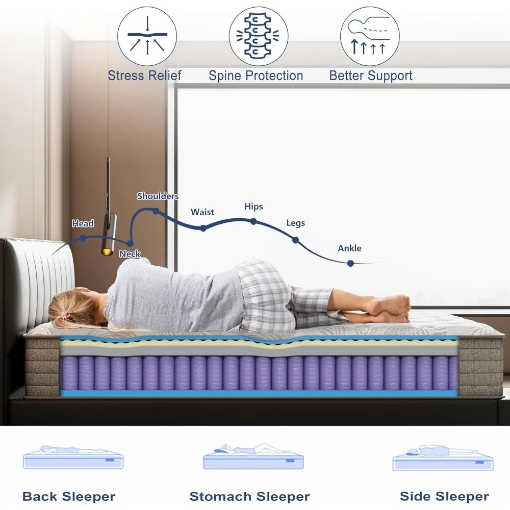 ハイブリッドメモリーフォームXLツインマットレス14インチ、快適な夜の睡眠のためのポケットコイル、中程度の硬さのマットレス（箱入り）