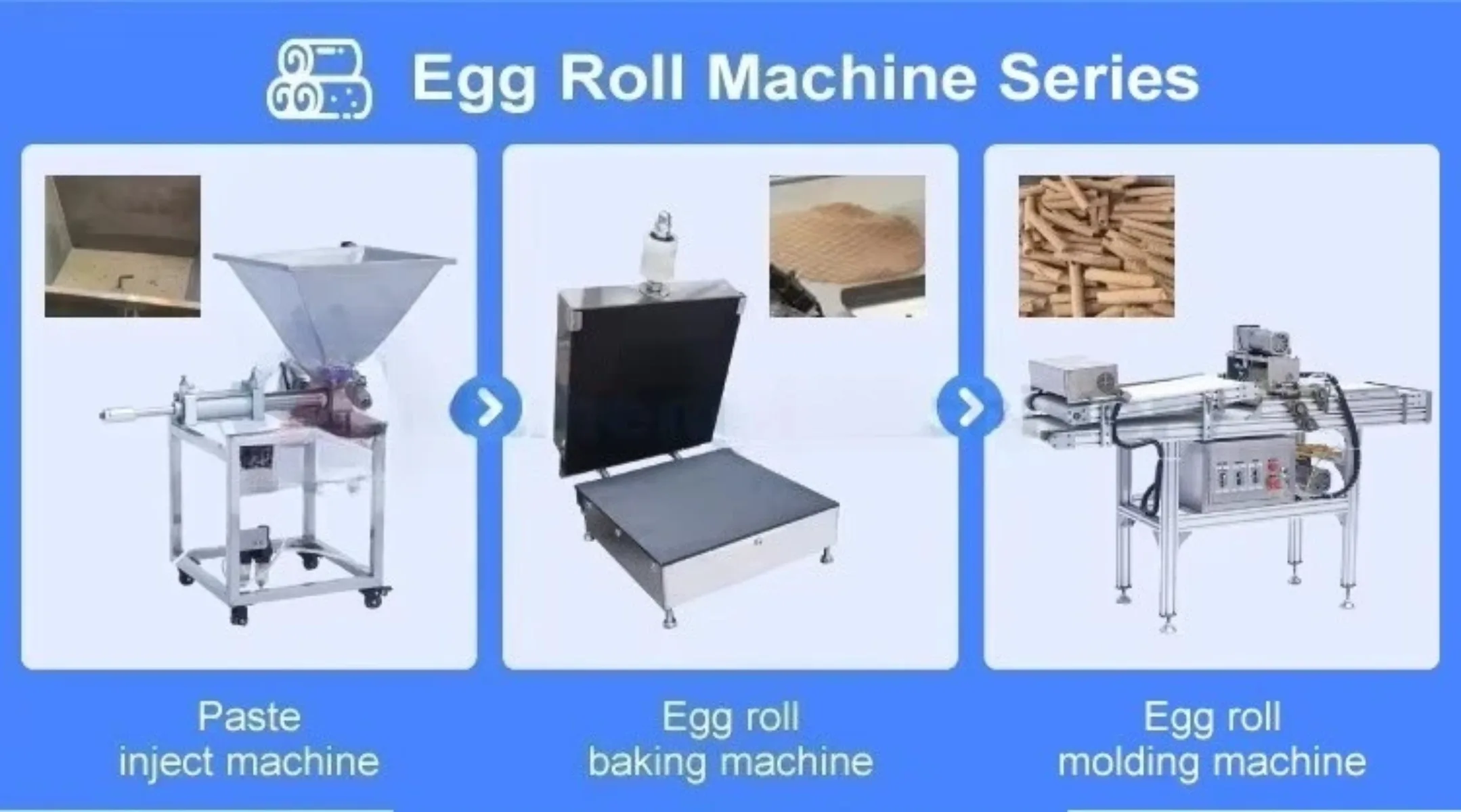 Multifunctional Pancake Pizzelle Stroopwafel Obleas Barquillos Waffle Bowl Egg Roll Tong Ice Cream Cone Making Forming Machine