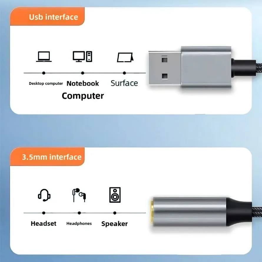USB to 3.5mm Audio Jack Adapter USB External Sound Card Converter for Headset PC Laptop Desktops PS4 Switch Windows Mac Linux
