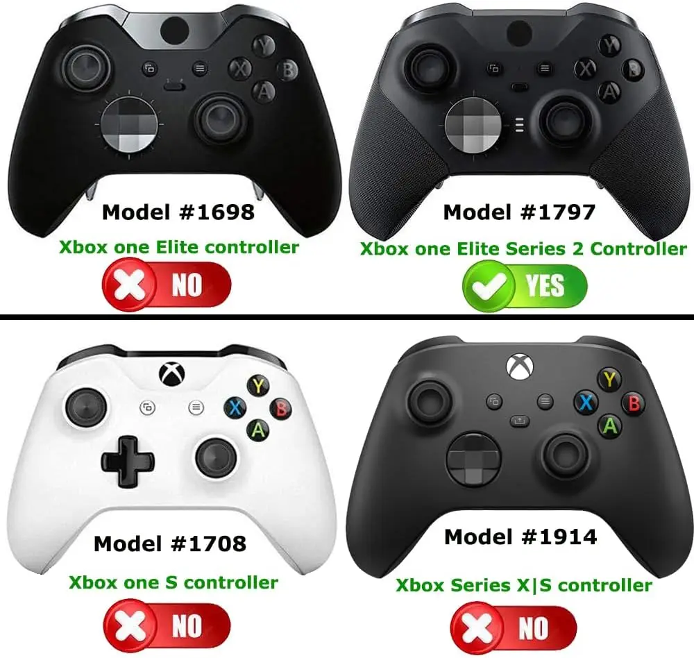 Vordere Gehäuseschale, Frontplatten-Abdeckung, Ersatz für Xbox Elite Wireless Controller Serie 2, obere Platte