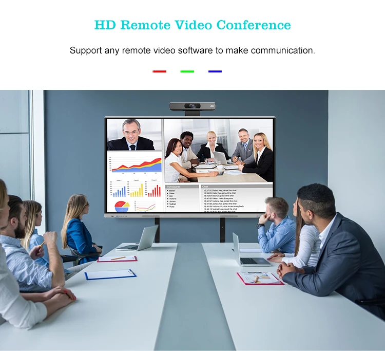 Mesin Konferensi Lcd Cerdas Interaktif 4k Ultra Tipis 75 Inci Layar All-in-one