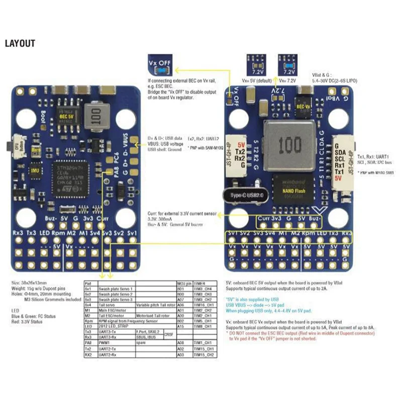 

Practical-G474-HELI Flight Controller RC Helicopter Flybarless Controller STM32G474 ICM42688P SPL06L 2X BEC Rotorflight Firmware