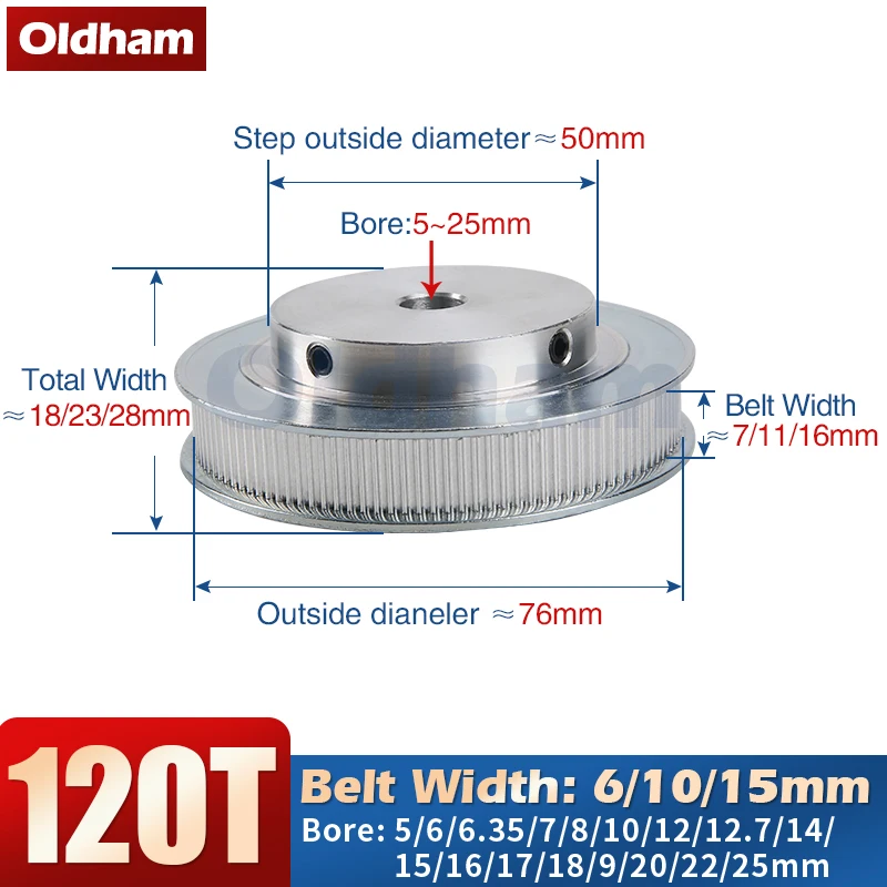 

Зубчатый шкив 120 зубцов 2GT, отверстие 5/6/6.35/8/10/12/12.7/14/15/16/17/18/19/25 мм для GT2 открытый синхронный ремень Ширина 6/10/15 мм 120T