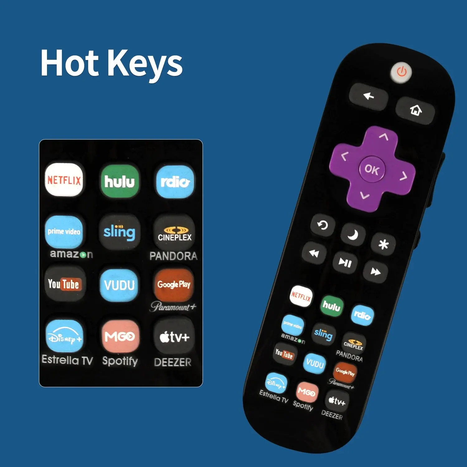 RC290 Remote Control for Roku TV, STB & TV 2-in-1, with 12 Channels, for Onn, TCL, Insignia, Hisense, Sharp