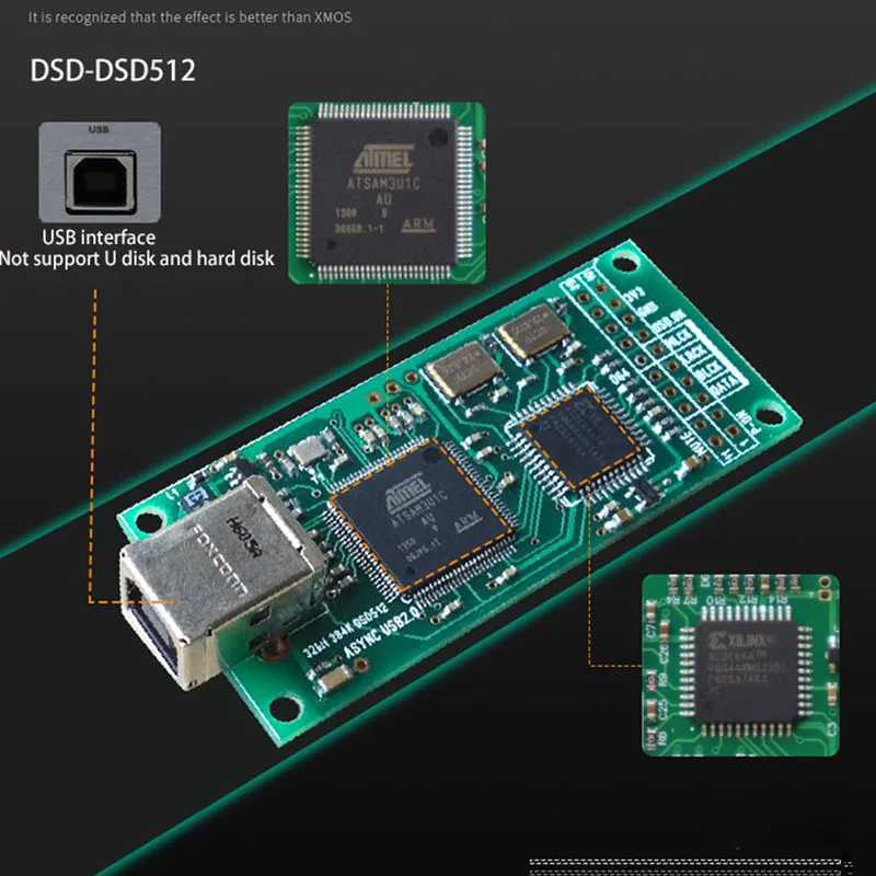 USB IIS Digital Interface DAC Decoder Board Support DSD512 32bit 384K I2S DSD Output HiFi Audio Amplifier 1:1 Copy Italy Amanero