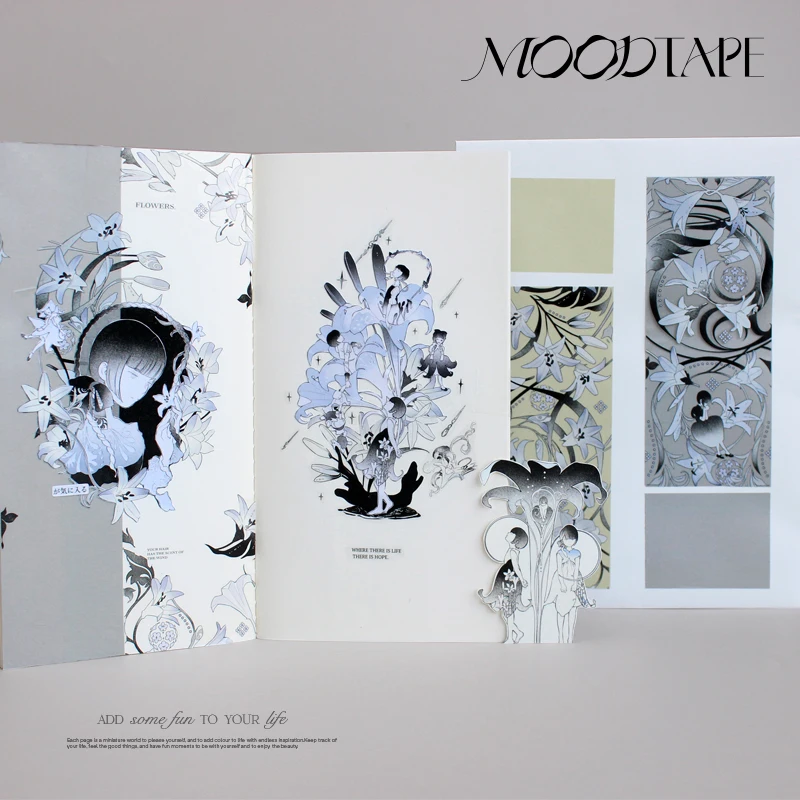 500Cm/1000Cm Vintag… - image