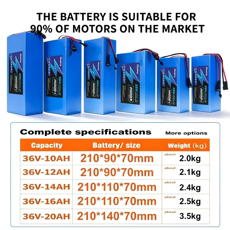 Aleaivy 36V Lithium Battery Pack 10Ah 14Ah 16Ah 20Ah 10S4P 10S6P High Power for Electric Motorcycle Scooter 250W 1500W with