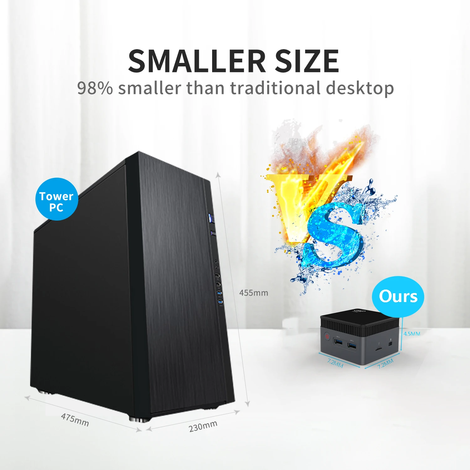 Windows 11 Intel N150 12GB RAM SSD 1TB ① ZX06 Twin Lake Intel N150 Windows 11 Mini Pc 12GB LPDDR5