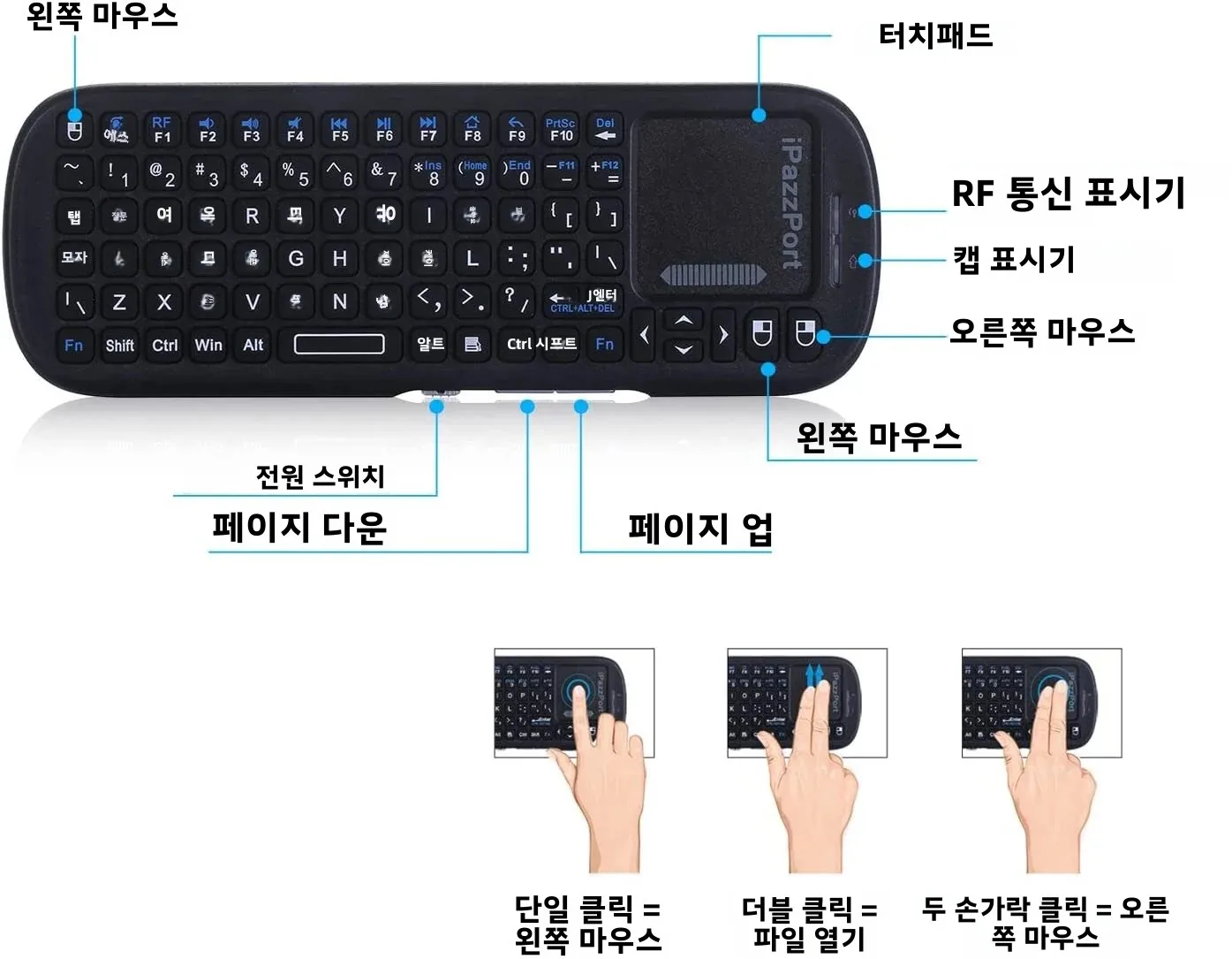 iPazzPort 2.4G Mini Wireless Keyboard with Touchpad Mouse  Portable for/tablet/laptop/notebook/ Android TV Box/PC