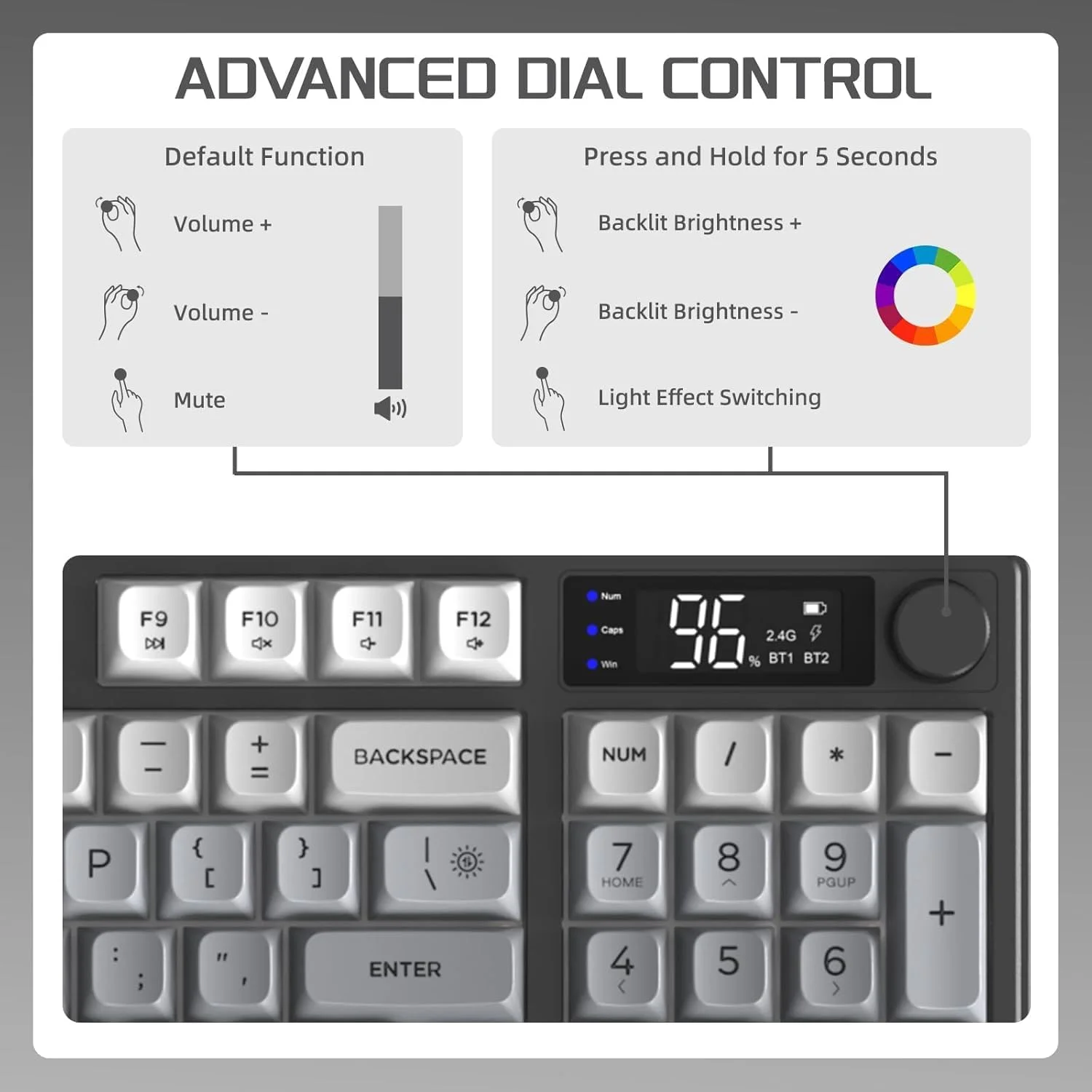 لوحة مفاتيح الألعاب اللاسلكية M96 غشاء كريمي مع إضاءة خلفية قوس قزح، مقبض الوسائط، شاشة LCD، وضع مزدوج بلوتوث/2.4 جيجا هرتز، شكل كروي