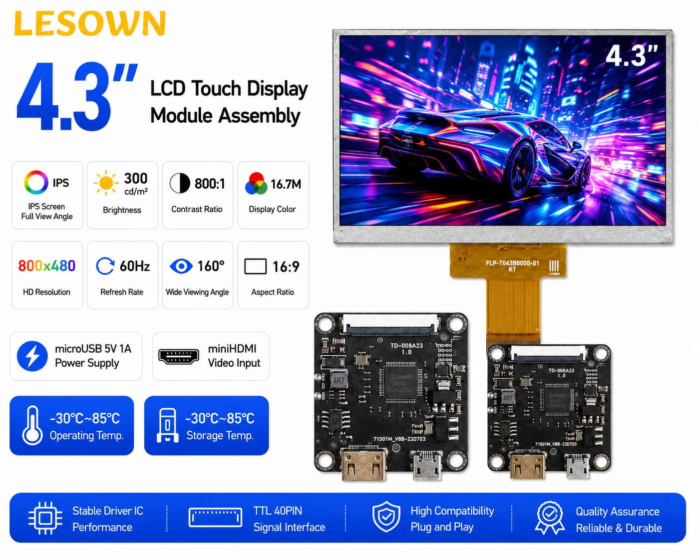 LESOWN 4.3 inch 16:9 Display Kit Plug & Play 800:1 Contrast Visual Board with MiniHDTV for Retro Arcade