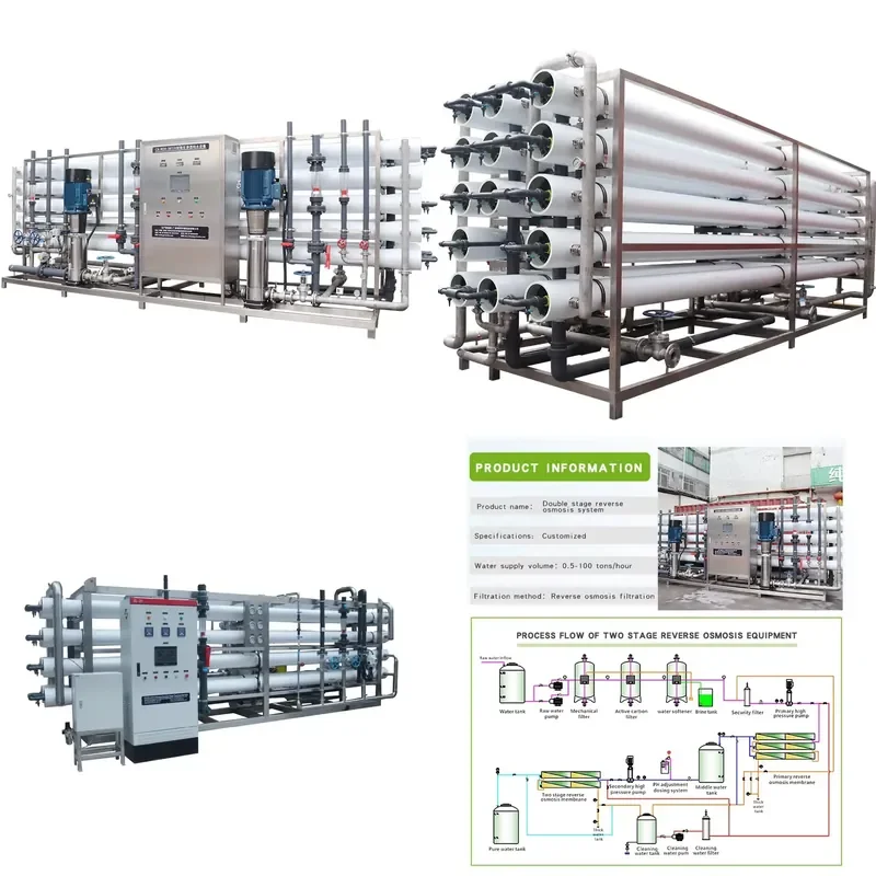 

2026 CE 40Cubic Meter/Hour Large Planta De Osmosis Inversa Water Filtration System Reverse Osmosis Water Purification System