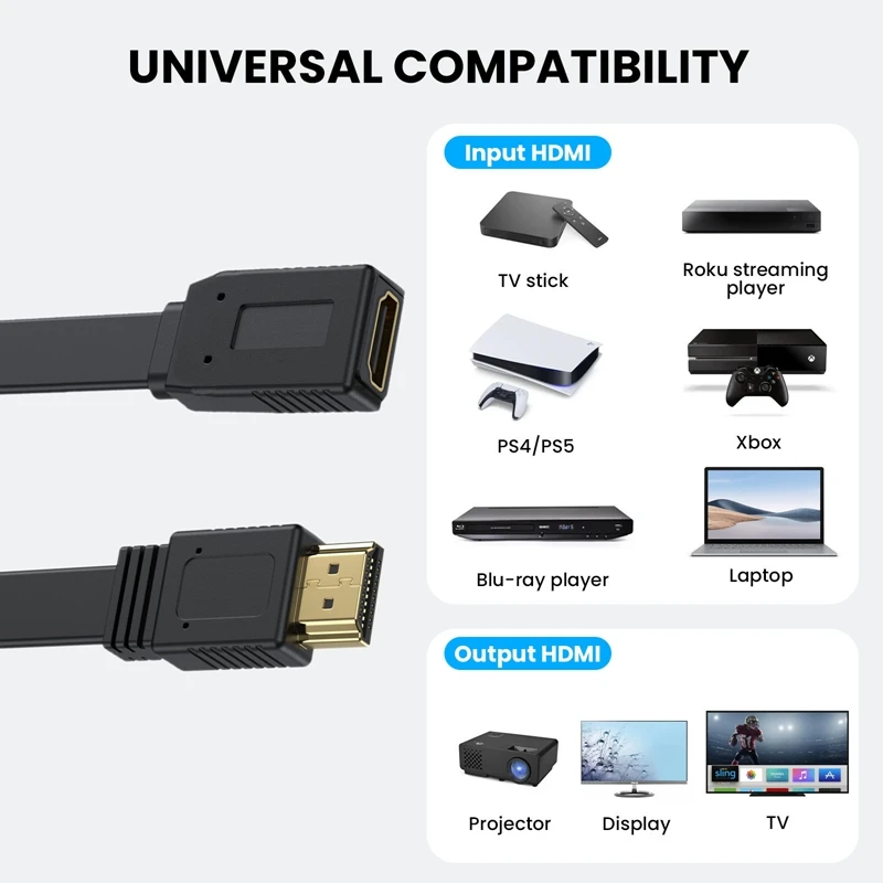 0.5m Flat HDMI - compatible With 2.0 male and female Extension Cables, 4K 60HZ All Copper 19+1 High-Definition Connection Cable