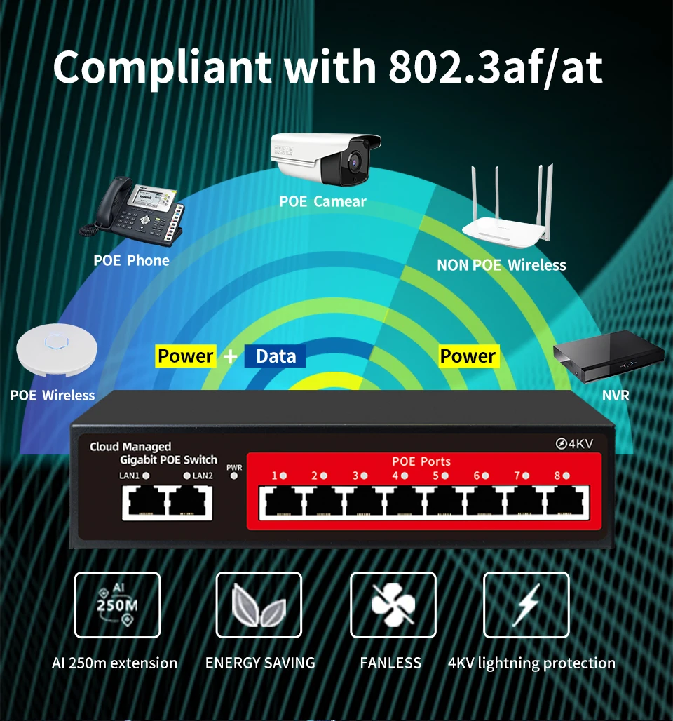 STEAMEMO-Switch de Rede Gigabit, Série HY, 48V, POE, SFP, 10 Mbps, 100 Mbps, 1000Mbps, para Câmera IP, AP sem fio, Roteador WiFi