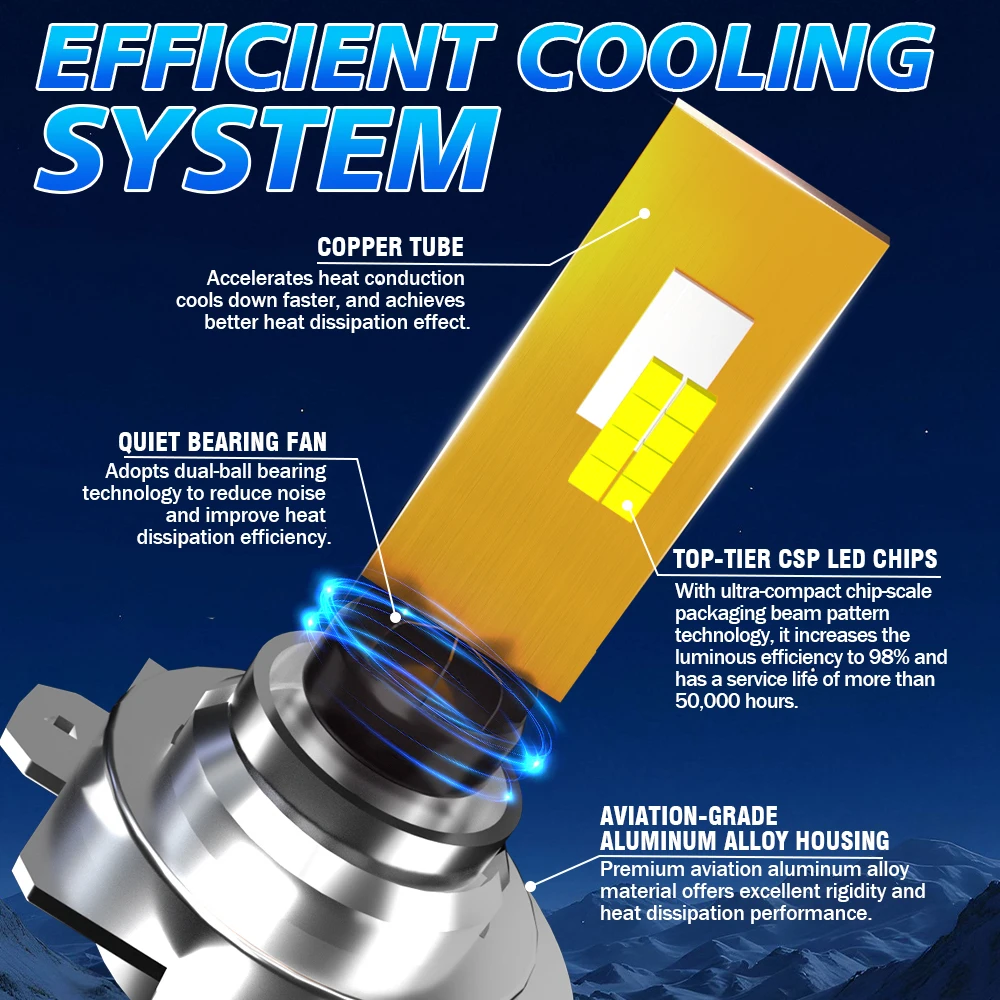 LED المصابيح الأمامية 30000LM أكثر إشراقا توربو مروحة السيارات مصباح ليد لفولكس واجن تيجوان 2016 2017 2018 2019 2020 2021