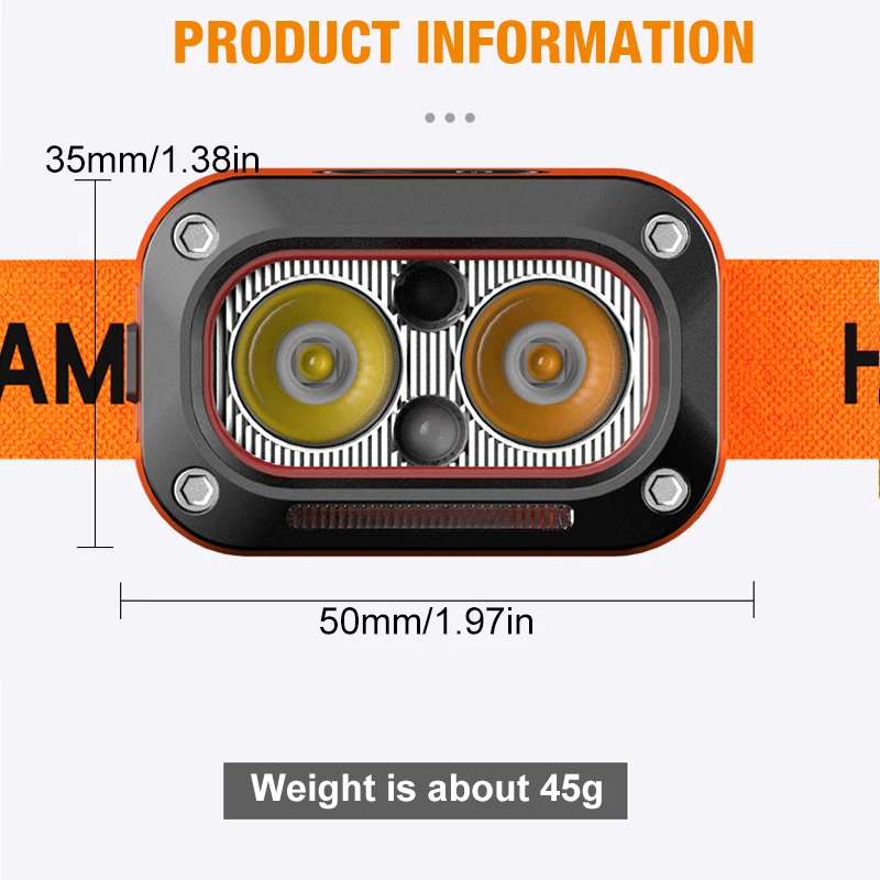 Rechargeable LED Headlamp,Ultra-Bright Headlight with 5 Modes,USB Charging,60° Adjustable,Long-Lasting for Camping,Running