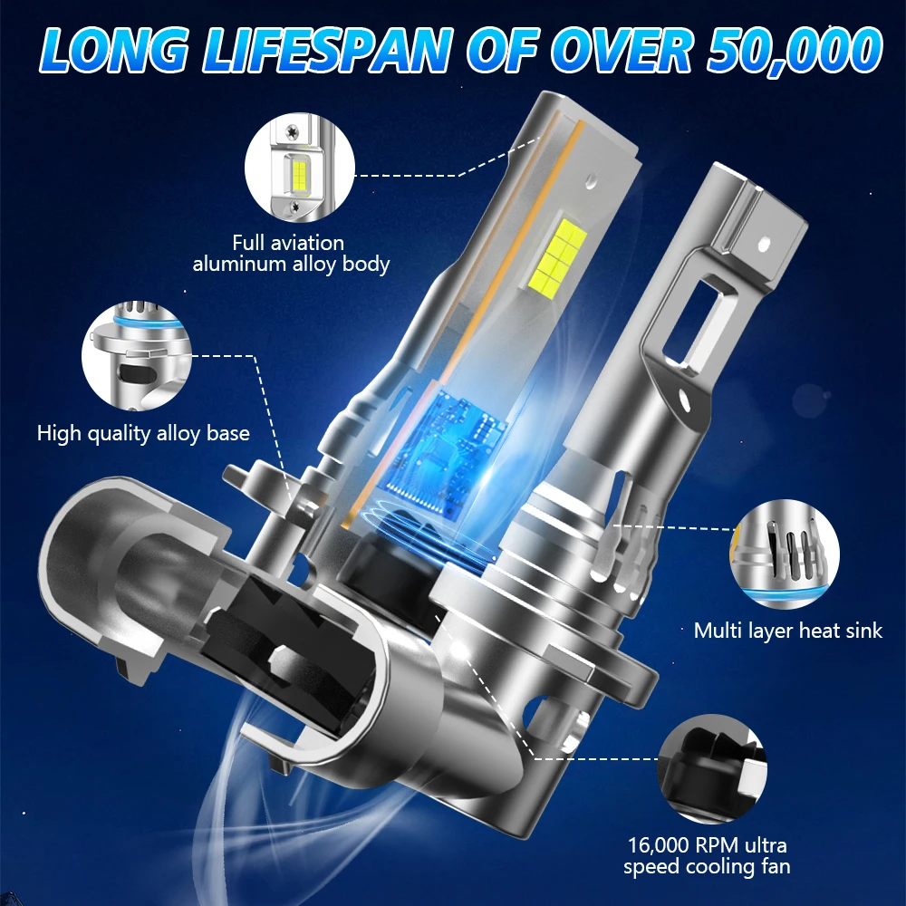 

Для Mercury Milan 2006-2009 H7 H11 комплект светодиодных фар дальнего и ближнего света 6000K белый модернизация 3570 CSP авто свет
